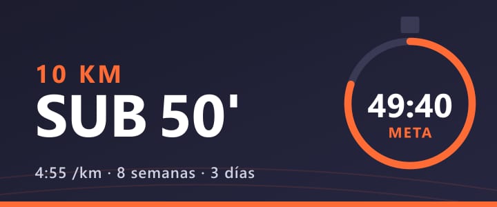 Plan para bajar de 50 minutos en 10K en 8 semanas