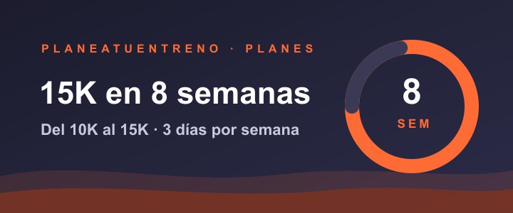 Plan de 15K en 8 semanas — del 10K al 15K entrenando 3 días a la semana