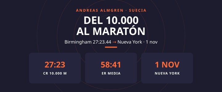 Andreas Almgren: del 10.000 de Birmingham al maratón de Nueva York el 1 de noviembre