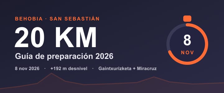 Cómo preparar la Behobia-San Sebastián 2026, 20 km con las cuestas de Gaintxurizketa y Miracruz