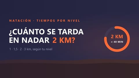 Cuánto se tarda en nadar 1, 2 y 3 km según el nivel