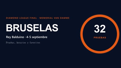 Diamond League Final Bruselas 2026: pruebas, horarios y favoritos