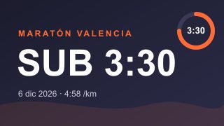 Maratón Valencia sub 3:30: ritmo, plan y estrategia