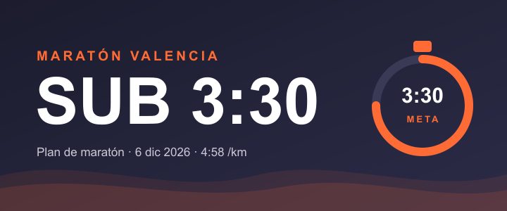 Maratón Valencia sub 3:30: ritmo, plan y estrategia