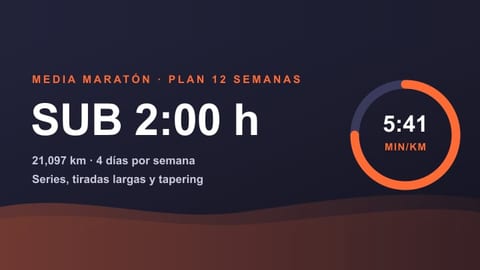 Plan de 12 semanas para bajar de 2 horas en media maratón