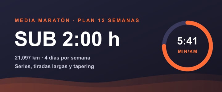 Plan de 12 semanas para bajar de 2 horas en media maratón a 5:41 min/km