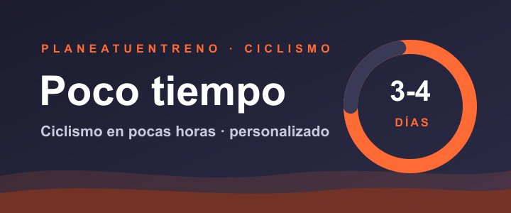 Plan de ciclismo para gente con poco tiempo, 3-4 días a la semana
