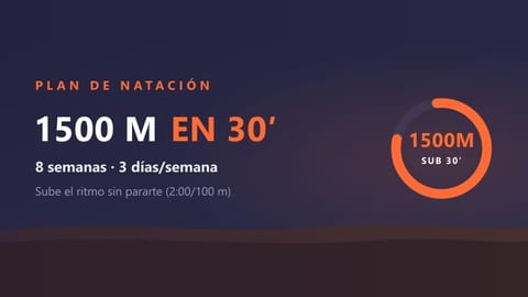Plan de natación para nadar 1500 m en 30 minutos