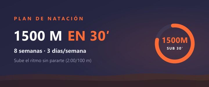 Plan de natación de 8 semanas para nadar 1500 m en 30 minutos