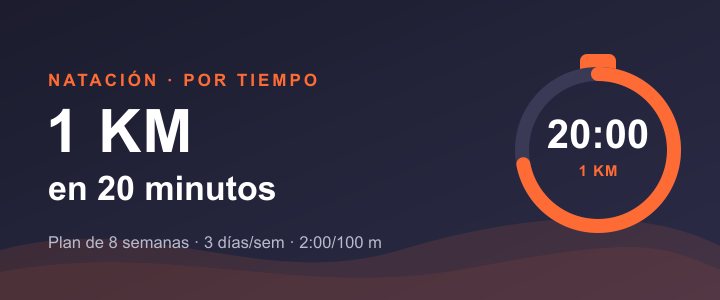 Plan de natación de 8 semanas para nadar 1 km en 20 minutos