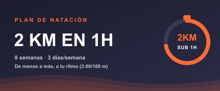 Plan de natación para nadar 2 km en 1 hora