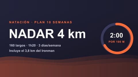 Plan de natación de 10 semanas para nadar 4 km