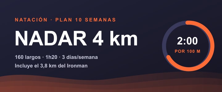 Plan de natación de 10 semanas para nadar 4 km a 2:00 por 100 m, incluido el 3,8 km del Ironman