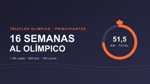 Plan de triatlón olímpico de 16 semanas para principiantes
