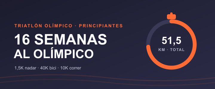 Plan de triatlón olímpico de 16 semanas para principiantes