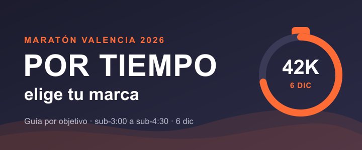 Cómo preparar el Maratón de Valencia 2026 por tiempo objetivo