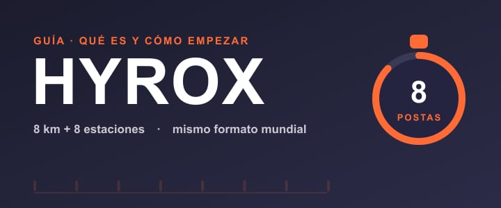 Qué es HYROX: la carrera de fitness de 8 km y 8 estaciones