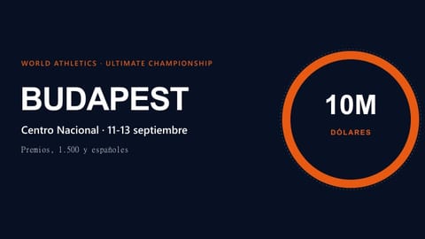 Ultimate Championship Budapest 2026: 1.500 y españoles