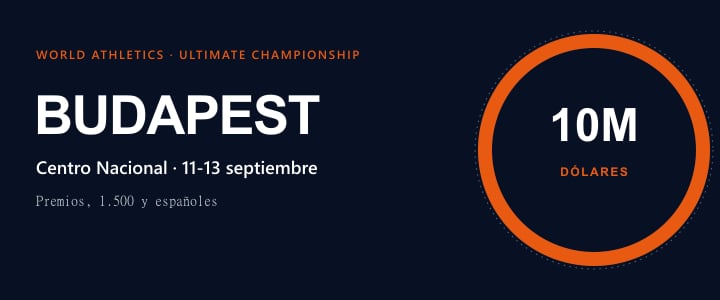 Ultimate Championship Budapest 2026: 10 millones de dólares, 11-13 de septiembre en el Centro Nacional de Atletismo