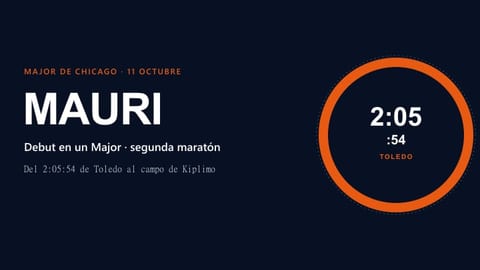 Vincent Mauri debuta en el Major de Chicago el 11 de octubre